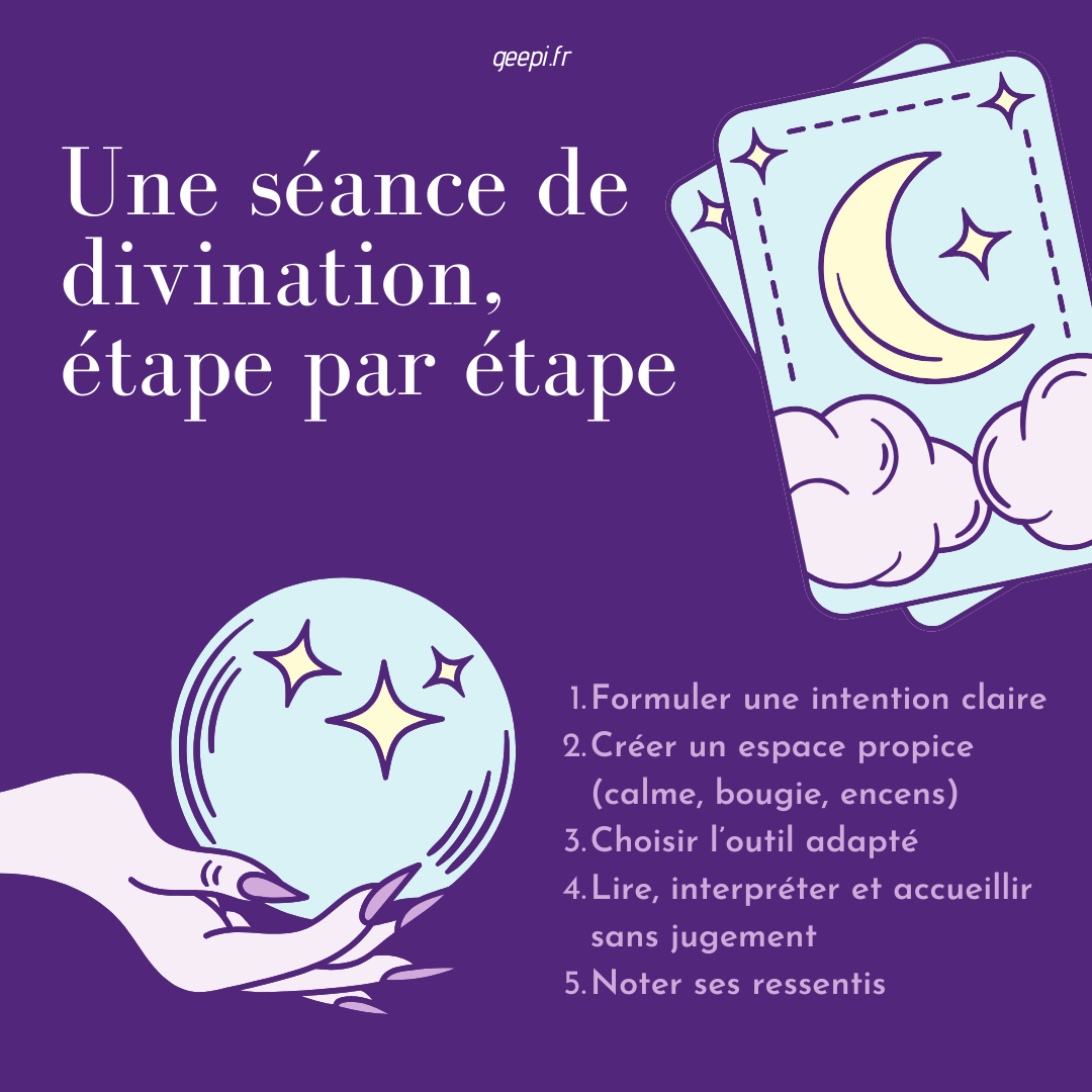 seance divination